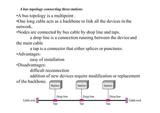 A bus topology connecting threestations
•A bus topology is a multipoint .
•One long cable acts as a backbone to link all the devices in the
network.
•Nodes are connected by bus cable by drop line and taps.
a drop line is a connection running between the deviceand
the main cable
a tap is a connector that either splices or punctures.
•Advantages:
easy of installation
•Disadvantages:
difficult reconnection
addition of new devices require modification or replacement
of the backbone.
 