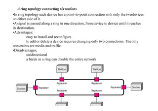 A ring topology connecting sixstations
•In ring topology each device has a point-to-point connection with only the twodevices
on either side of it.
•Asignal is passed along a ring in one direction, from device to device until it reaches
its destination.
•Advantages:
easy to install and reconfigure
to add or delete a device requires changing only two connections. Theonly
constraints are media and traffic.
•Disadvantages;
unidirectional
a break in a ring can disable the entire network
 