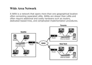 Wide Area Network
A WAN is a network that spans more than one geographical location
often connecting separated LANs. WANs are slower than LANs and
often require additional and costly hardware such as routers,
dedicated leased lines, and complicated implementation procedures.
 