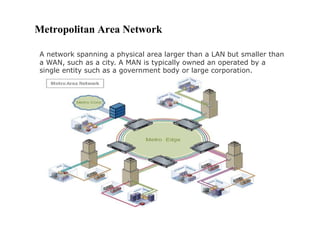Metropolitan Area Network
A network spanning a physical area larger than a LAN but smaller than
a WAN, such as a city. A MAN is typically owned an operated by a
single entity such as a government body or large corporation.
 