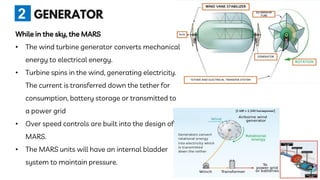 While in the sky, the MARS
• The wind turbine generator converts mechanical
energy to electrical energy.
• Turbine spins in the wind, generating electricity.
The current is transferred down the tether for
consumption, battery storage or transmitted to
a power grid
• Over speed controls are built into the design of
MARS.
• The MARS units will have an internal bladder
system to maintain pressure.
2
[1 kW = 1.340 horsepower]
 