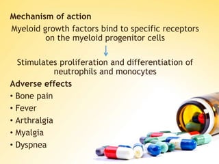 Mechanism of action
Myeloid growth factors bind to specific receptors
on the myeloid progenitor cells
Stimulates proliferation and differentiation of
neutrophils and monocytes
Adverse effects
• Bone pain
• Fever
• Arthralgia
• Myalgia
• Dyspnea
 