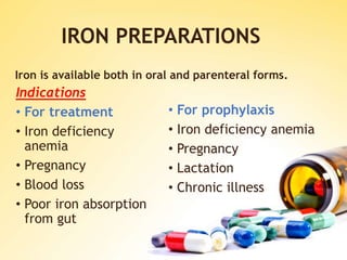 IRON PREPARATIONS
Iron is available both in oral and parenteral forms.
Indications
• For treatment
• Iron deficiency
anemia
• Pregnancy
• Blood loss
• Poor iron absorption
from gut
• For prophylaxis
• Iron deficiency anemia
• Pregnancy
• Lactation
• Chronic illness
 