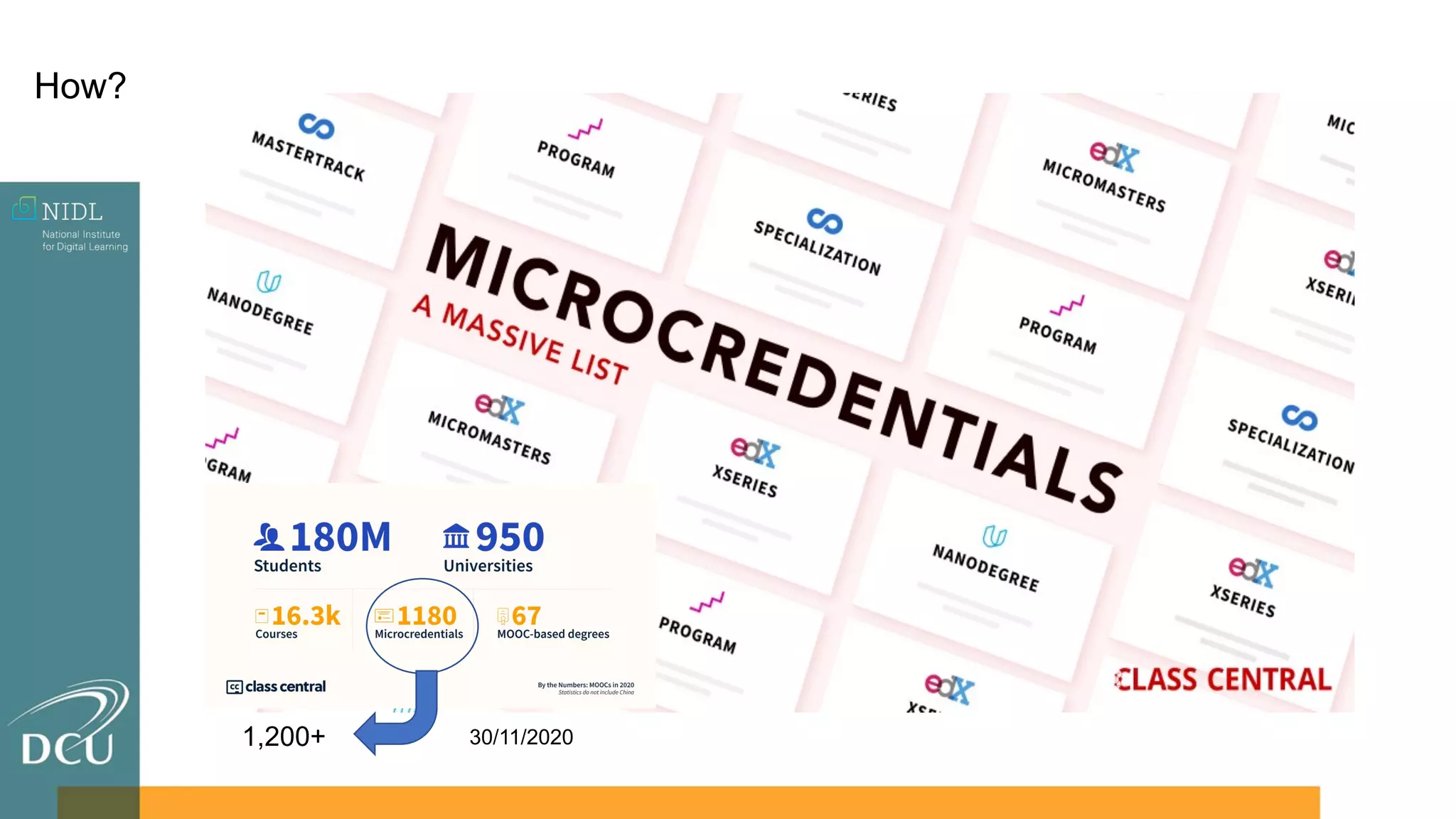 1,200+ 30/11/2020
How?
 