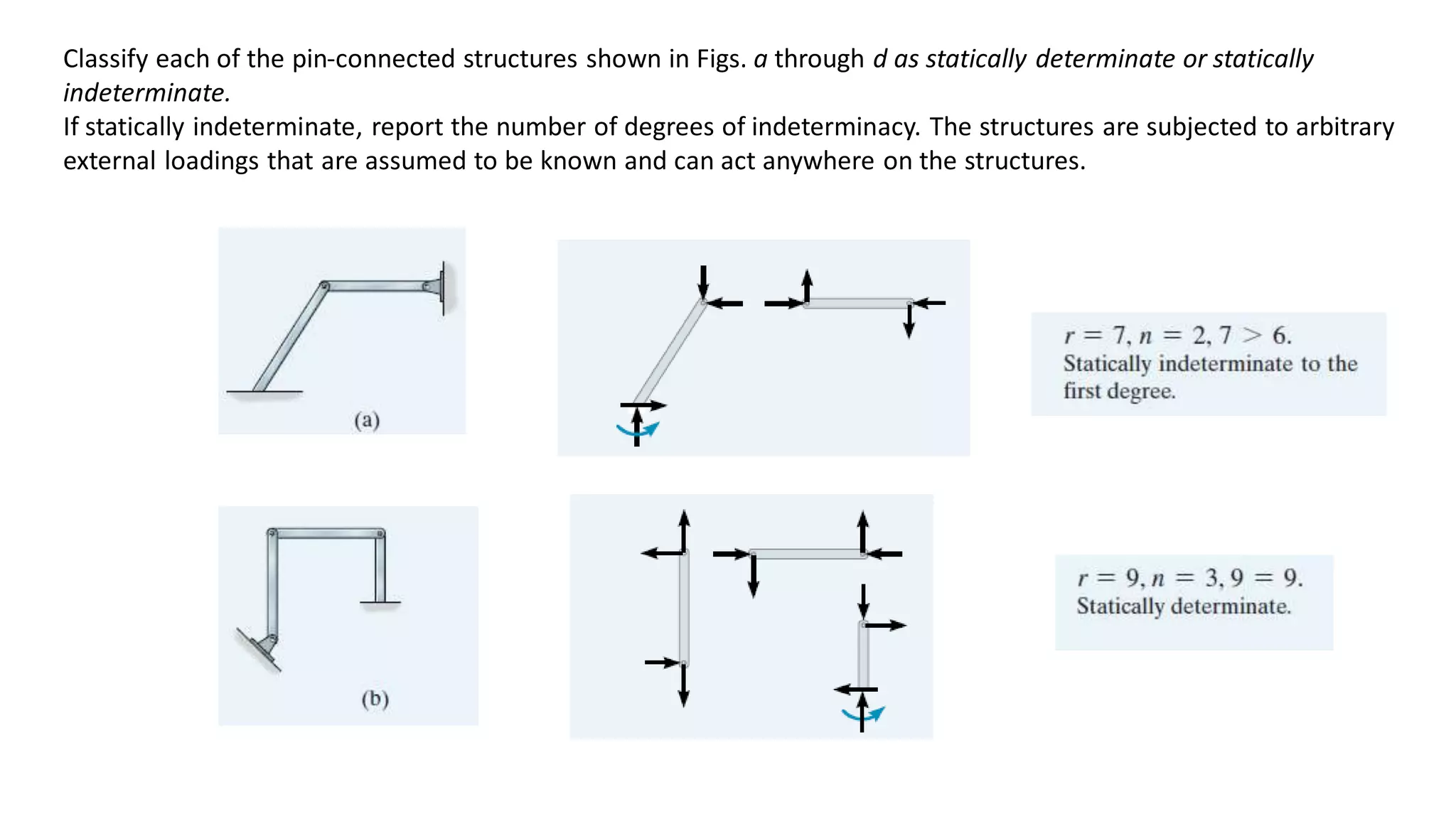 Classify each of the pin-connected structures shown in Figs. a through d as statically determinate or statically
indeterminate.
If statically indeterminate, report the number of degrees of indeterminacy. The structures are subjected to arbitrary
external loadings that are assumed to be known and can act anywhere on the structures.
 
