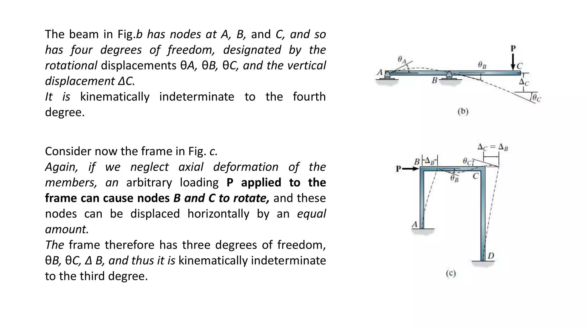 The beam in Fig.b has nodes at A, B, and C, and so
has four degrees of freedom, designated by the
rotational displacements θA, θB, θC, and the vertical
displacement ∆C.
It is kinematically indeterminate to the fourth
degree.
Consider now the frame in Fig. c.
Again, if we neglect axial deformation of the
members, an arbitrary loading P applied to the
frame can cause nodes B and C to rotate, and these
nodes can be displaced horizontally by an equal
amount.
The frame therefore has three degrees of freedom,
θB, θC, ∆ B, and thus it is kinematically indeterminate
to the third degree.
 