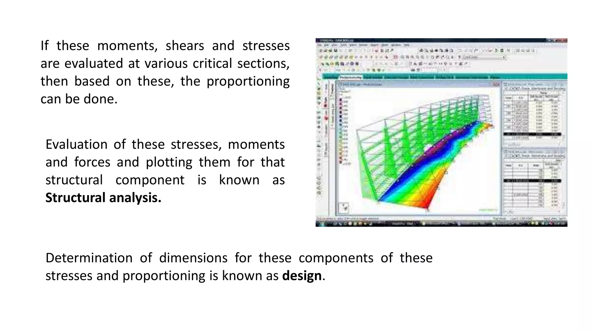 If these moments, shears and stresses
are evaluated at various critical sections,
then based on these, the proportioning
can be done.
Evaluation of these stresses, moments
and forces and plotting them for that
structural component is known as
Structural analysis.
Determination of dimensions for these components of these
stresses and proportioning is known as design.
 