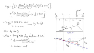 1.2 deflection of statically indeterminate beams by moment area method ...