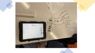 DIFFERENTIATION IN LEARNING TASKS