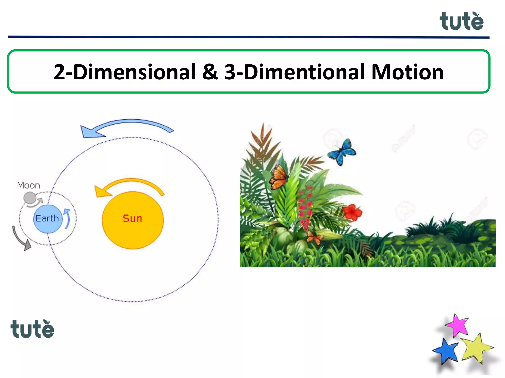 2-Dimensional & 3-Dimentional Motion
 