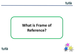 What is Frame of
Reference?
 