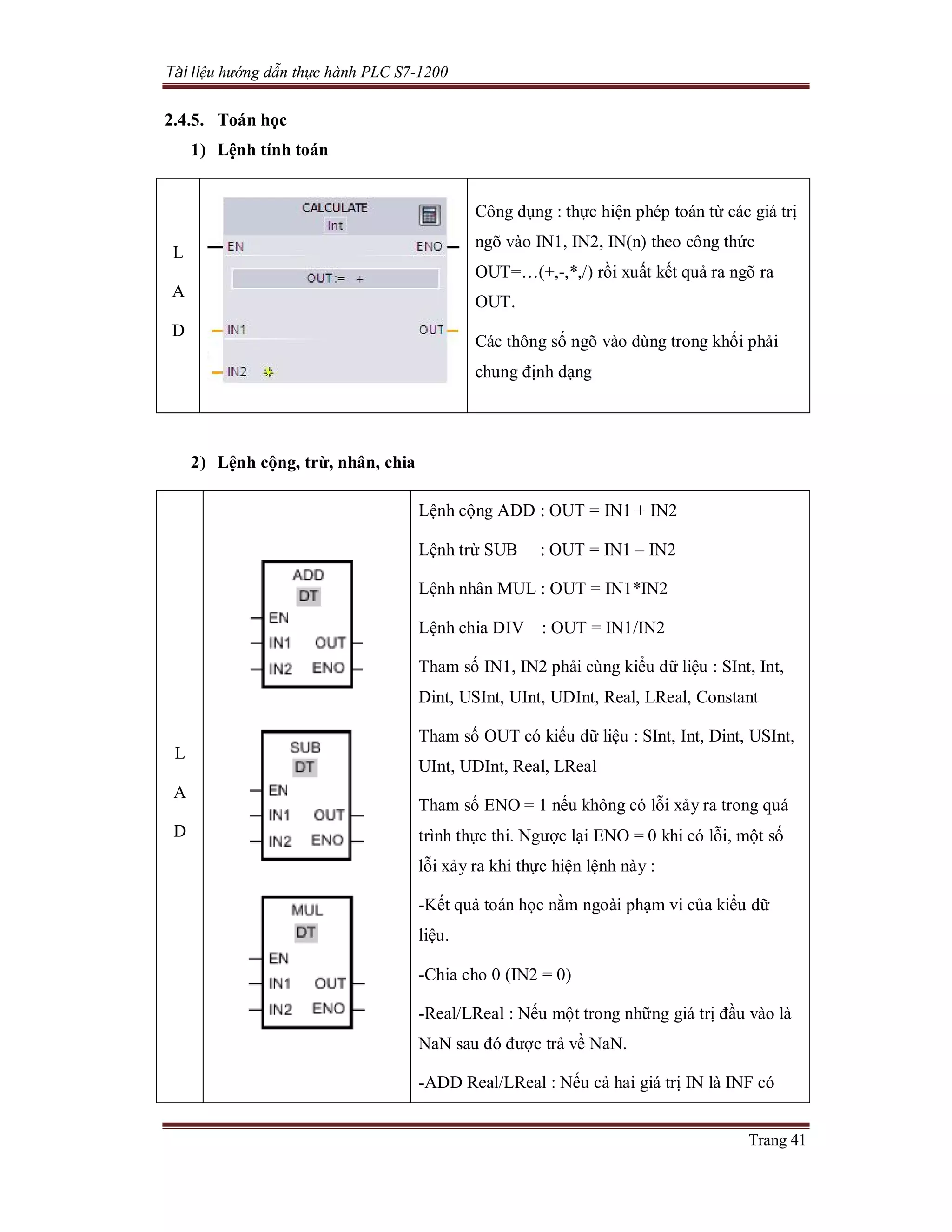 Tài liệu hướng dẫn thực hành PLC S7-1200
Trang 41
2.4.5. Toán học
1) Lệnh tính toán
L
A
D
Công dụng : thực hiện phép toán từ các giá trị
ngõ vào IN1, IN2, IN(n) theo công thức
OUT=…(+,-,*,/) rồi xuất kết quả ra ngõ ra
OUT.
Các thông số ngõ vào dùng trong khối phải
chung định dạng
2) Lệnh cộng, trừ, nhân, chia
L
A
D
Lệnh cộng ADD : OUT = IN1 + IN2
Lệnh trừ SUB : OUT = IN1 – IN2
Lệnh nhân MUL : OUT = IN1*IN2
Lệnh chia DIV : OUT = IN1/IN2
Tham số IN1, IN2 phải cùng kiểu dữ liệu : SInt, Int,
Dint, USInt, UInt, UDInt, Real, LReal, Constant
Tham số OUT có kiểu dữ liệu : SInt, Int, Dint, USInt,
UInt, UDInt, Real, LReal
Tham số ENO = 1 nếu không có lỗi xảy ra trong quá
trình thực thi. Ngược lại ENO = 0 khi có lỗi, một số
lỗi xảy ra khi thực hiện lệnh này :
-Kết quả toán học nằm ngoài phạm vi của kiểu dữ
liệu.
-Chia cho 0 (IN2 = 0)
-Real/LReal : Nếu một trong những giá trị đầu vào là
NaN sau đó được trả về NaN.
-ADD Real/LReal : Nếu cả hai giá trị IN là INF có
 