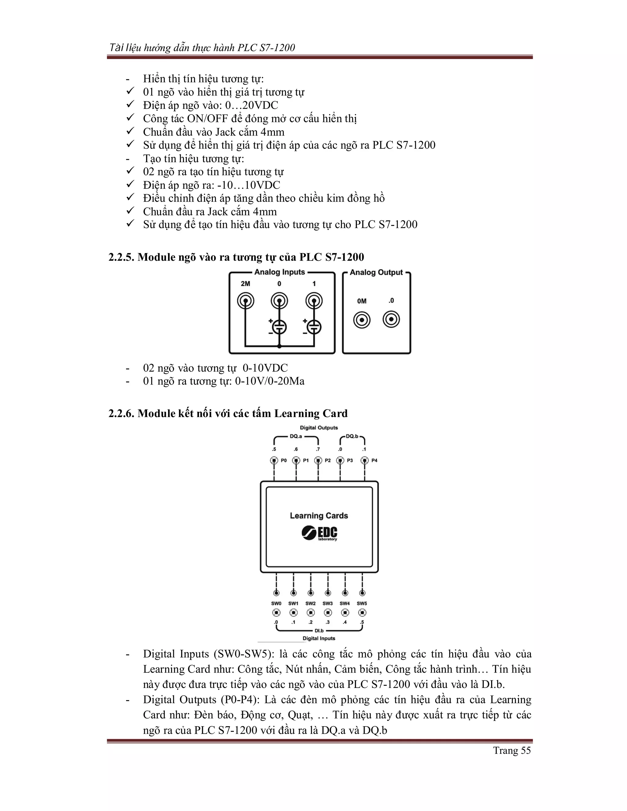 Tài liệu hướng dẫn thực hành PLC S7-1200
Trang 55
- Hiển thị tín hiệu tương tự:
 01 ngõ vào hiển thị giá trị tương tự
 Điện áp ngõ vào: 0…20VDC
 Công tác ON/OFF để đóng mở cơ cấu hiển thị
 Chuẩn đầu vào Jack cắm 4mm
 Sử dụng để hiển thị giá trị điện áp của các ngõ ra PLC S7-1200
- Tạo tín hiệu tương tự:
 02 ngõ ra tạo tín hiệu tương tự
 Điện áp ngõ ra: -10…10VDC
 Điều chỉnh điện áp tăng dần theo chiều kim đồng hồ
 Chuẩn đầu ra Jack cắm 4mm
 Sử dụng để tạo tín hiệu đầu vào tương tự cho PLC S7-1200
2.2.5. Module ngõ vào ra tương tự của PLC S7-1200
- 02 ngõ vào tương tự 0-10VDC
- 01 ngõ ra tương tự: 0-10V/0-20Ma
2.2.6. Module kết nối với các tấm Learning Card
- Digital Inputs (SW0-SW5): là các công tắc mô phỏng các tín hiệu đầu vào của
Learning Card như: Công tắc, Nút nhấn, Cảm biến, Công tắc hành trình… Tín hiệu
này được đưa trực tiếp vào các ngõ vào của PLC S7-1200 với đầu vào là DI.b.
- Digital Outputs (P0-P4): Là các đèn mô phỏng các tín hiệu đầu ra của Learning
Card như: Đèn báo, Động cơ, Quạt, … Tín hiệu này được xuất ra trực tiếp từ các
ngõ ra của PLC S7-1200 với đầu ra là DQ.a và DQ.b
 