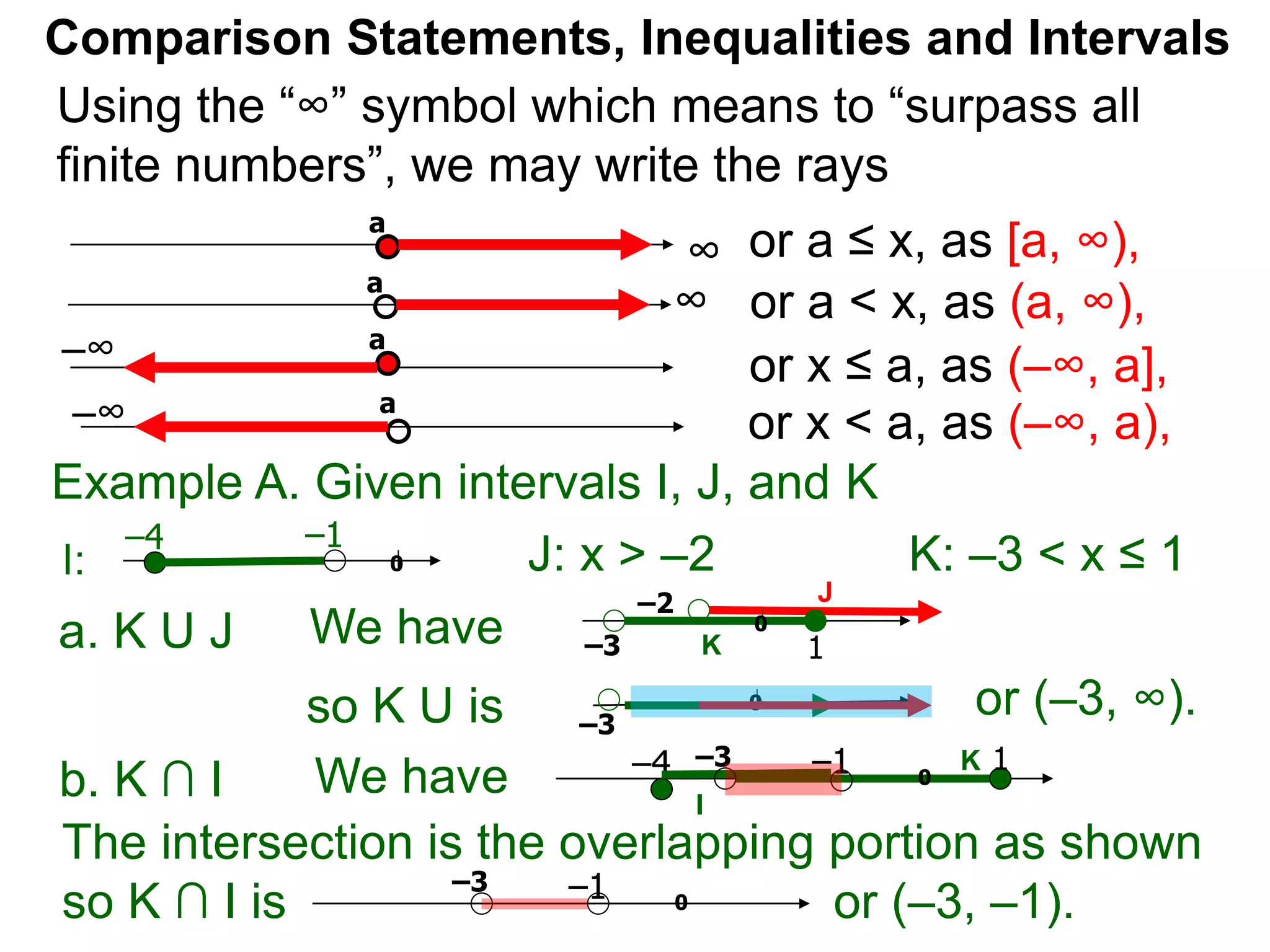 1.5 comparison statements, inequalities and intervals t | PPTX