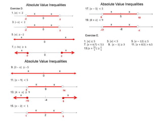 Inequality Distance Statement Example 1.5 comparison statements, inequalities and intervals t | PPTX
