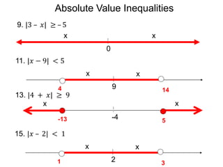 Inequality Distance Statement Example 1.5 comparison statements, inequalities and intervals t | PPTX