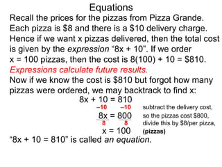Recall the prices for the pizzas from Pizza Grande.
Each pizza is $8 and there is a $10 delivery charge.
Hence if we want x pizzas delivered, then the total cost
is given by the expression “8x + 10”. If we order
x = 100 pizzas, then the cost is 8(100) + 10 = $810.
Expressions calculate future results.
Now if we know the cost is $810 but forgot how many
pizzas were ordered, we may backtrack to find x:
8x + 10 = 810
8x = 800
–10 –10 subtract the delivery cost,
so the pizzas cost $800,
divide this by $8/per pizza,
x = 100
8 8
“8x + 10 = 810” is called an equation.
(pizzas)
Equations
 