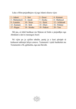 15
Luka e fillon prejardhejen e tij nga Adami sikurse vijon:
1 - Adami 2 - Seti 3 - Enosi 4 - Kainani
5 - Mahalaleeli 6 - Jaredi 7 - Enoku 8 - Mathusal
9 - Lameku 10 - Noeu 11 - Semi 12 - Arfaksadi
13 - Kainani 14 - Selë 15 - Eberi 16 - Pelekut
17 - Ragau 18 - Seruku 19 - Nakori 20 - Tare
Më pas, ai është bashkuar me Mateun në listën e prejardhjes nga
Abrahami e deri te marangozi Jozef.
Në vijim po ju sjellim tabelën, pastaj ju e keni përsipër të
krahasoni ndërmjet këtyre emrave. Testamenti i vjetër bashkohet me
Testamentin e Ri, gjithashtu, nga ana Davidit.
 