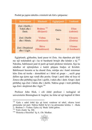 254
Poshtë po japim tabelën e trinitetit tek fetë e përparme:
Babilonasit Hindusët Egjiptjanët Fenikasit
1
Zoti i Qiellit, i
Tokës dhe i
Detit.
Brahma 142
(Krijuesi)
Osiris
Eliun
(caktimi)
2
Zoti i Diellit
dhe i Hënës.
Vishnu
(Furnizuesi)
Isis
Ulosuros
(Zotëria)
3
Zoti i Drejtësisë
dhe i Ligjit.
Shiva
(Shkatërruesi) Horus
Ulomus
(I Amshuari)
Egjiptianët, gjithashtu, kanë pasur tri Zota. Ata shprehen për këtë
me një trekëndësh që i ka të barabartë brinjët dhe këndet e tij.143
Ndoshta, babilonasit janë të parët që kanë përdorur trinitetin. Kjo ka
ndodhur në njëmijëshen e katërt përpara lindjes së Krishtit.
Babilonasit besonin se ka shumë Zota, mirëpo ata i kanë sistemuar
këto Zota në treshe - domethënë se i bënë në grupe - , secili grup
dallon nga tjetra nga vendi dhe pozita. Grupi i parë ishte në krye të
Zotave dhe përbëhej nga Zoti i qiellit, i tokës dhe i detit. Grupi i dytë
përbëhej nga Zoti i hënës dhe i diellit. Ndërsa grupi i tretë përbëhej
nga Zoti i drejtësisë dhe i ligjit.144
Profesor John Hick, i cili është profesor i teologjisë në
universitetin Birmingham të Anglisë, ka folur në një kapitull të librit
142
Fjala e saktë është kjo që kemi vendosur në tabel, sikurse kemi
përmendur më parë. Ndërsa Habib Sa’id i ka përmendur kështu: 1 - Buda
2 - Brahma 3 - Vishnu. Fjala e tij ‘Buda’ është gabim.
143
‘Fetë e botës’ fq. 304.
144
‘Historia e filozofisë’ fq. 6, i Dr. Medkur.
 