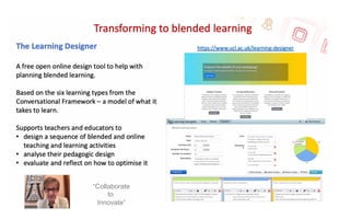 “Collaborate
to
Innovate”
 