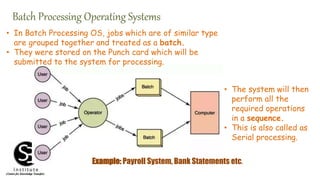 Introduction to Operating Systems | PPTX