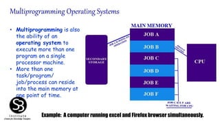 Introduction to Operating Systems | PPTX