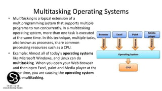 Introduction to Operating Systems | PPTX | Operating Systems | Computer ...
