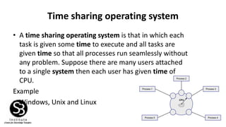 Introduction to Operating Systems | PPTX | Operating Systems | Computer ...