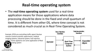 Introduction to Operating Systems | PPTX