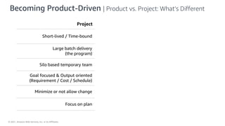 © 2021, Amazon Web Services, Inc. or its Affiliates.
Becoming Product-Driven | Product vs. Project: What’s Different
Project
Short-lived / Time-bound
Large batch delivery
(the program)
Silo based temporary team
Goal focused & Output oriented
(Requirement / Cost / Schedule)
Minimize or not allow change
Focus on plan
 