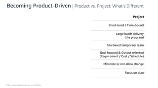 © 2021, Amazon Web Services, Inc. or its Affiliates.
Becoming Product-Driven | Product vs. Project: What’s Different
Project
Short-lived / Time-bound
Large batch delivery
(the program)
Silo based temporary team
Goal focused & Output oriented
(Requirement / Cost / Schedule)
Minimize or not allow change
Focus on plan
 