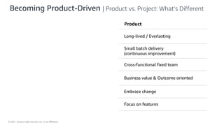© 2021, Amazon Web Services, Inc. or its Affiliates.
Becoming Product-Driven | Product vs. Project: What’s Different
Product
Long-lived / Everlasting
Small batch delivery
(continuous improvement)
Cross-functional fixed team
Business value & Outcome oriented
Embrace change
Focus on features
 
