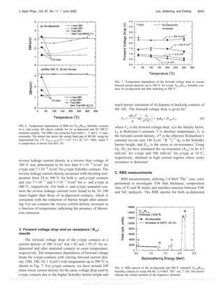 reverse leakage current density at a reverse bias voltage of
100 V was determined to be less than 8⫻10⫺9
A/cm2
for
n-type and 7⫻10⫺8
A/cm2
for p-type Schottky contacts. The
reverse leakage current density increased with elevating tem-
perature from 24 to 300 °C for both n- and p-type contacts
and was 7⫻10⫺3
and 5⫻10⫺5
A/cm2
for n- and p-type at
300 °C, respectively. For both n- and p-type annealed con-
tacts the reverse leakage currents were found to be 10–100
times higher than those of as-deposited contacts, which is
consistent with the reduction of barrier height after anneal-
ing. For our contacts the reverse current density increases as
a function of temperature indicating the presence of thermi-
onic emission.
3. Forward voltage drop and on resistance „Ron…
results
The forward voltage drop of the n-type contacts at a
current density of 100 A/cm2
was 1.42 and 1.39 eV for as-
deposited and after annealed contacts at room temperature,
respectively. The temperature dependence of forward voltage
drops for n-type contacts with varying forward current den-
sity 共300, 100, 10, 1 A/cm2
兲 with temperature up to 300 °C is
shown in Fig. 7. For p-type contacts, we have around 100
times lower current density for the same voltage drop used in
n-type contacts due to the higher Schottky barrier height and
much poorer ionization of Al dopants in backside contacts of
4H–SiC. The forward voltage drop is given by5
VF⫽
␩kBT
q
ln冉 JF
A*T2冊⫹␩␾B⫹Ron JF , 共8兲
where VF is the forward voltage drop, ␩ is the ideality factor,
kB is Boltzman’s constant, T is absolute temperature, JF is
the forward current density, A* is the effective Richardson’s
constant 共in our case 146 A cm⫺2
K⫺2
兲,17
␾B is the Schottky
barrier height, and Ron is the series or on-resistance. Using
Eq. 共8兲, we have estimated the on-resistance (Ron) to be 4.3
m⍀ cm2
for n-type and 580 m⍀ cm2
for p-type at 24 °C,
respectively, obtained in high current regions where series
resistance is dominant.
C. RBS measurements
RBS measurements, utilizing 2.4 MeV 4
He⫹
ions, were
performed to investigate TiW film thickness, composition
ratio of Ti and W metal, and interface reaction between TiW
and SiC epilayers. The RBS spectra for both as-deposited
FIG. 8. RBS spectra of the as-deposited and 500 °C annealed Ti0.58W0.42
Schottky contacts to n-type 4H-SiC 共2.4 MeV, 4
He⫹
ion, 7° tilt兲. The arrows
indicate the surface position of the respective elements.
FIG. 6. Temperature dependence of SBH for Ti0.58W0.42 Schottky contacts
to n- and p-type 4H silicon carbide for 共a兲 as-deposited and 共b兲 500 °C
annealed samples. The SBH was extracted from both C–V and I–V mea-
surements. The dotted line shows the energy band gap of 4H-SiC using the
experimental Eq. 共7兲: Eg(4 H–SiC)(T)⫽3.19⫺3.3⫻10⫺4
(T⫺300), where T
is temperature in kelvin 共see Ref. 18兲.
FIG. 7. Temperature dependence of the forward voltage drop at various
forward current densities up to 300 °C for n-type Ti0.58W0.42 Schottky con-
tacts for as-deposited and after annealing at 500 °C.
8043
J. Appl. Phys., Vol. 87, No. 11, 1 June 2000 Lee, Zetterling, and Östling
[This article is copyrighted as indicated in the article. Reuse of AIP content is subject to the terms at: http://scitation.aip.org/termsconditions. Downloaded to ] IP:
146.201.208.22 On: Fri, 26 Sep 2014 04:01:41
 