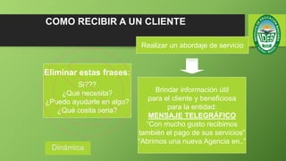 COMO RECIBIR A UN CLIENTE
Eliminar estas frases:
Si???
¿Qué necesita?
¿Puedo ayudarle en algo?
¿Qué cosita seria?
Realizar un abordaje de servicio
Brindar información útil
para el cliente y beneficiosa
para la entidad:
MENSAJE TELEGRÁFICO
“Con mucho gusto recibimos
también el pago de sus servicios”
“Abrimos una nueva Agencia en..”
Dinámica
 