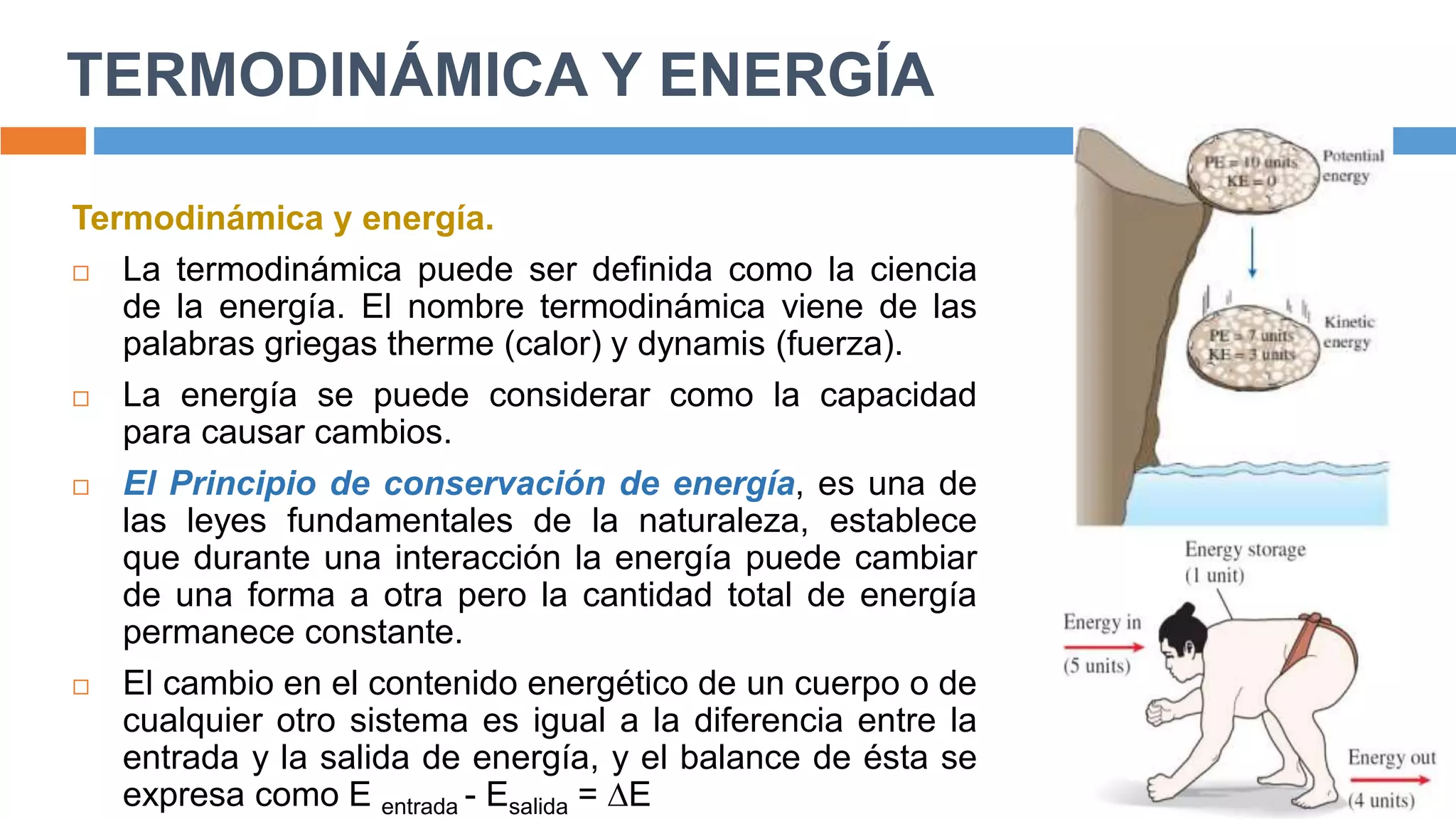 Introducción y conceptos básicos de Termodinámica | PPTX