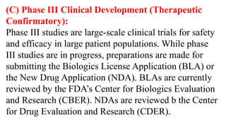 (C) Phase III Clinical Development (Therapeutic
Confirmatory):
Phase III studies are large-scale clinical trials for safety
and efficacy in large patient populations. While phase
III studies are in progress, preparations are made for
submitting the Biologics License Application (BLA) or
the New Drug Application (NDA). BLAs are currently
reviewed by the FDA’s Center for Biologics Evaluation
and Research (CBER). NDAs are reviewed b the Center
for Drug Evaluation and Research (CDER).
 