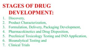 STAGES OF DRUG
DEVELOPMENT:
1. Discovery,
2. Product Characterization,
3. Formulation, Delivery, Packaging Development,
4. Pharmacokinetics and Drug Disposition,
5. Preclinical Toxicology Testing and IND Application,
6. Bioanalytical Testing and
7. Clinical Trials
 