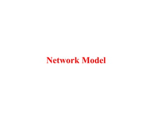 Network Model
 