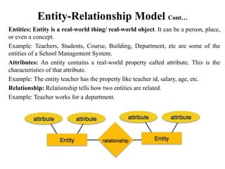 Entity-Relationship Model Cont…
Entities: Entity is a real-world thing/ real-world object. It can be a person, place,
or even a concept.
Example: Teachers, Students, Course, Building, Department, etc are some of the
entities of a School Management System.
Attributes: An entity contains a real-world property called attribute. This is the
characteristics of that attribute.
Example: The entity teacher has the property like teacher id, salary, age, etc.
Relationship: Relationship tells how two entities are related.
Example: Teacher works for a department.
 