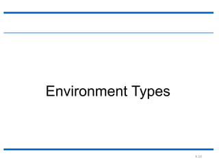 4.10
Environment Types
 