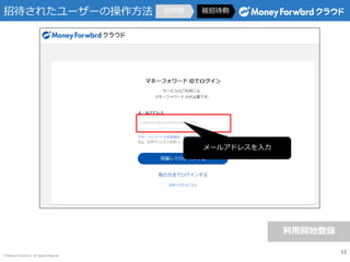 ? Money Forward Inc. All Rights Reserved
д줿``β д д
_ʼh
12
`륢ɥ쥹
 