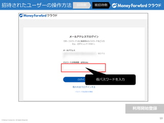 ? Money Forward Inc. All Rights Reserved
д줿``β д д
_ʼh
13
ѥ`ɤ
 