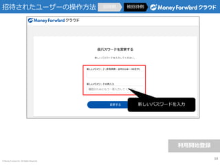 ? Money Forward Inc. All Rights Reserved
д줿``β д д
_ʼh
14
¤ѥ`ɤ
 