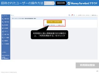 ? Money Forward Inc. All Rights Reserved
д줿``β д д
_ʼh
15
ҎsȂoᘤ_J
ϡä_ʼ롹򥯥å
 