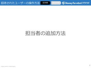 ? Money Forward Inc. All Rights Reserved
д줿``β д д
ߤ׷ӷ
2
 