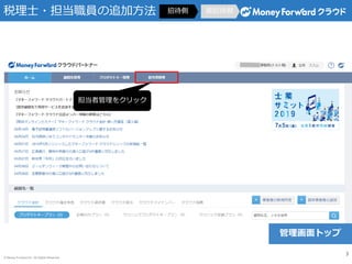 ? Money Forward Inc. All Rights Reserved
˰ʿ?ְԱ׷ӷ д д
߹򥯥å
ȥå
3
 