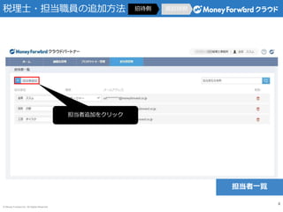 ? Money Forward Inc. All Rights Reserved
˰ʿ?ְԱ׷ӷ д д
һE
׷Ӥ򥯥å
4
 