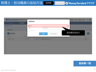 ? Money Forward Inc. All Rights Reserved
˰ʿ?ְԱ׷ӷ д д
һE
ӛ
5
 