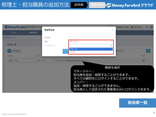 ? Money Forward Inc. All Rights Reserved
˰ʿ?ְԱ׷ӷ д д
һE
ޤxk
ޥͩ``
ߤ׷?뤳ȤǤޤ
٤ƤȤ˥󤹤뤳ȤǤޤ
Щ`
׷?뤳ȤǤޤ
ߤȤO줿IߤΤߤ˥Ǥޤ
6
 