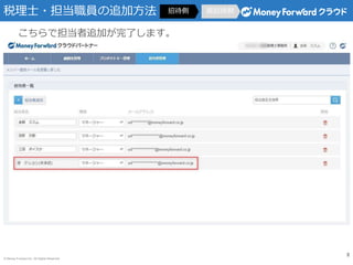 ? Money Forward Inc. All Rights Reserved
˰ʿ?ְԱ׷ӷ д д
ǵ׷Ӥˤޤ
8
 